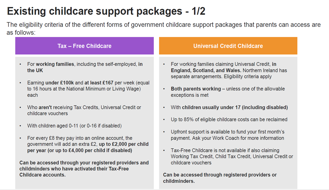 Early Years - Nottingham City Council