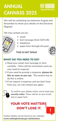 Annual Canvass 2025 – infographic